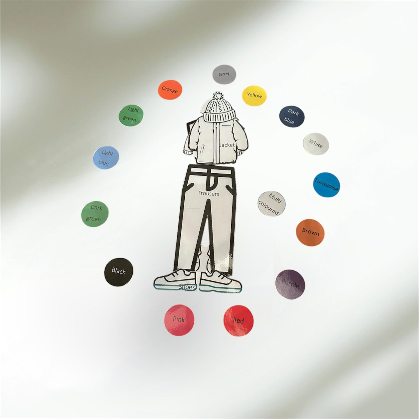 Alles mögliche lernen ...